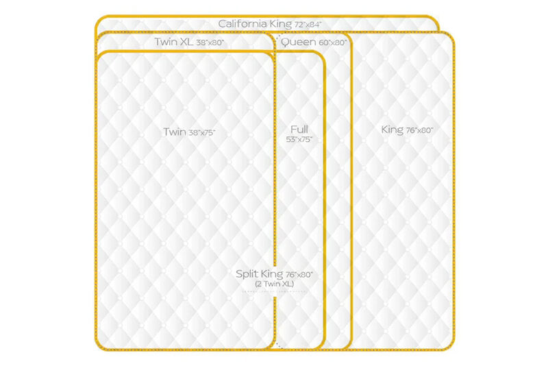 Twinkle Comfort Hybrid Mattress